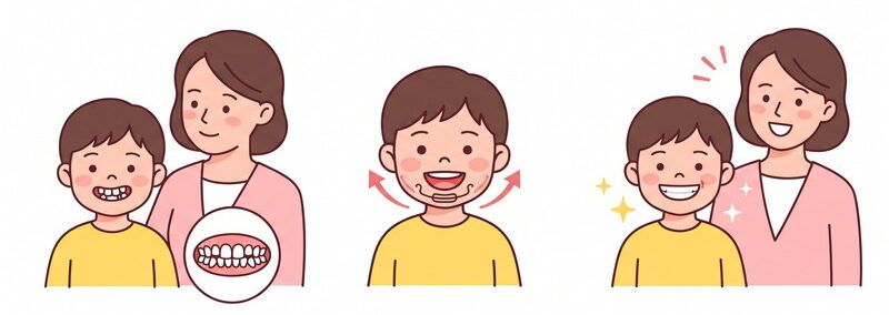 小児矯正とは?